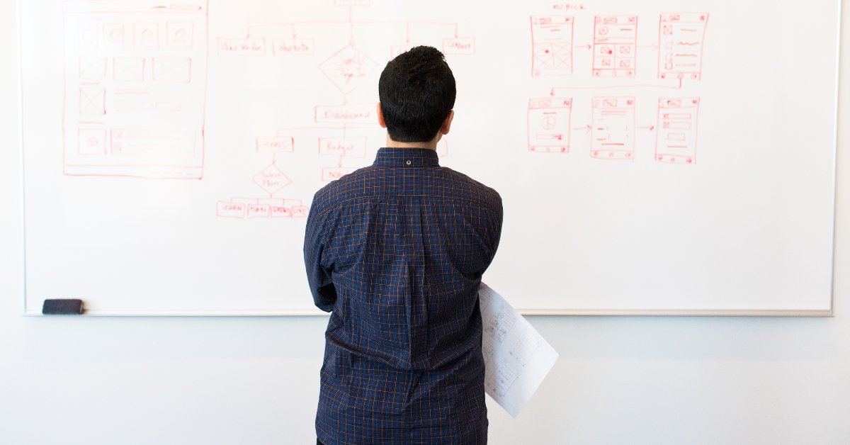 Sitemap of THOUSIF Inc. - USA